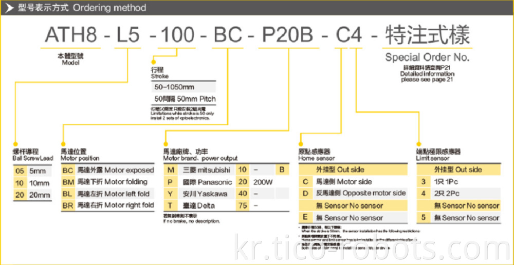 linear guide rail and carriage